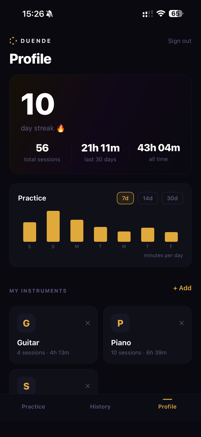 The Duende profile screen: a ten day streak, 56 sessions, 21 hours in the last 30 days and 43 hours all time, above a weekly bar chart.
